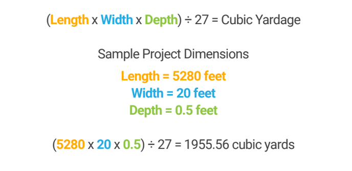 Determine-Projects-Cubic-Yardage