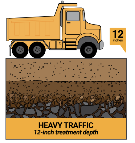 Heavy-Traffic-1