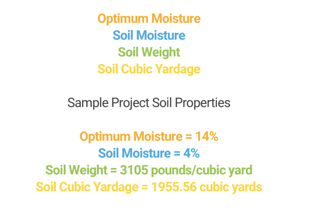 Identify-Soil-Properties