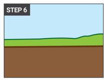 Let-the-Soil-Dry-Paved-Roads