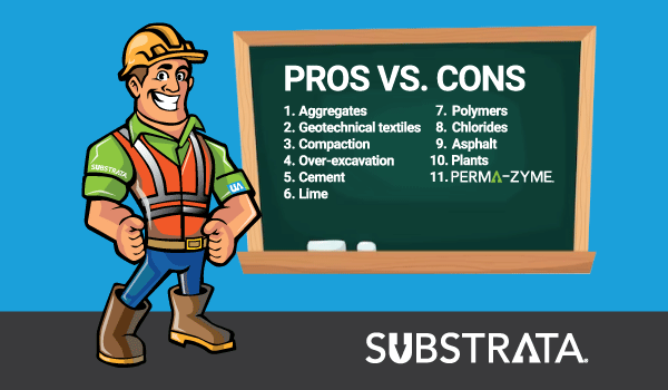 Animated road construction worker next to a chalkboard listing 11 soil stabilizers renewable energy utilities can use