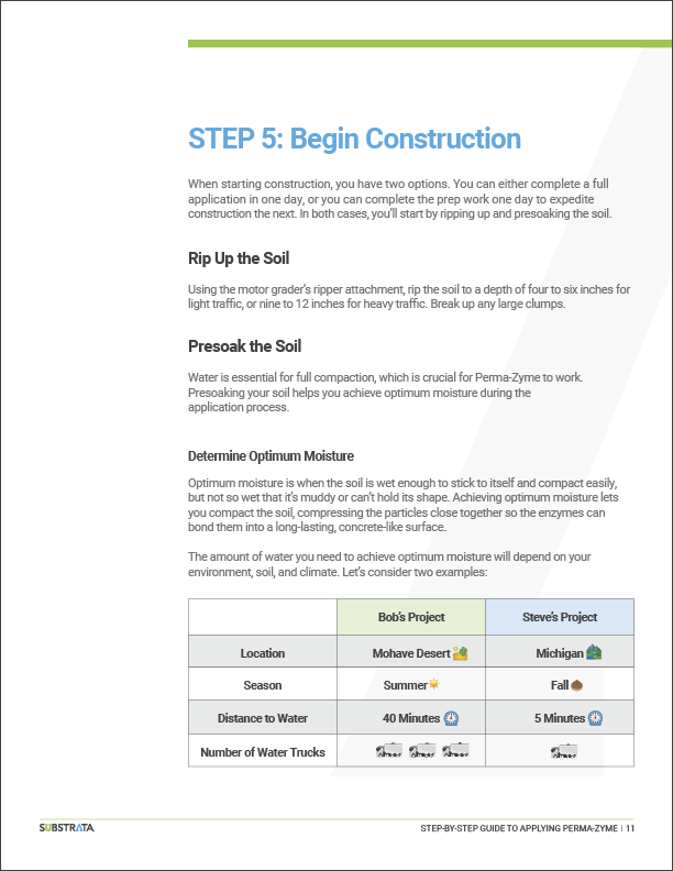 Step-by-Step Guide to Applying Perma-Zyme_PG 12